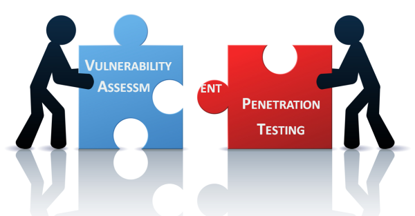 pentest vs vuln ass